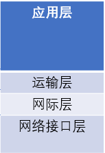 ../_images/tcp-ip.PNG